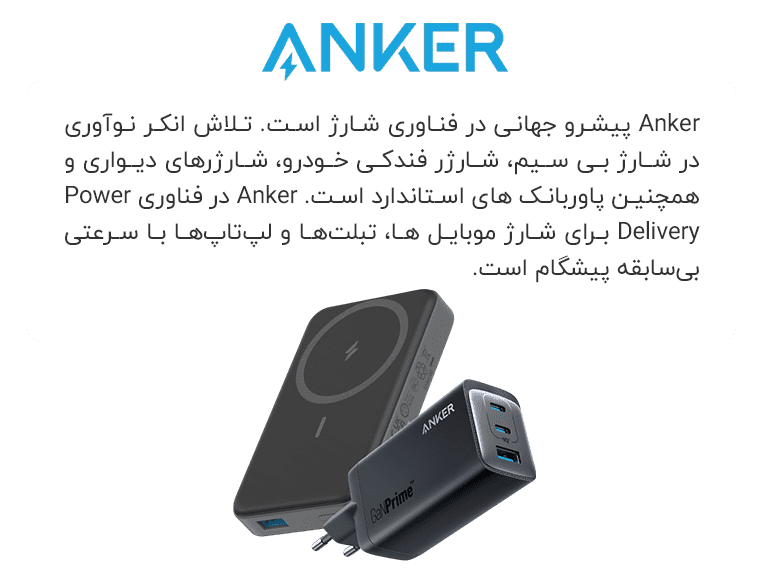 about-anker-m